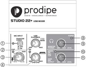 Schéma connections Studio22+ 1