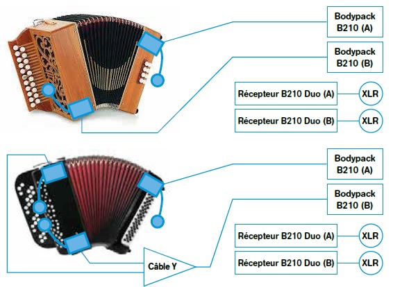 Schéma pack AL21 DSP Duo